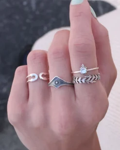 Anillo Chaac