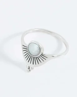 Anillo Kinau