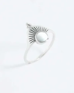 Anillo Kinau